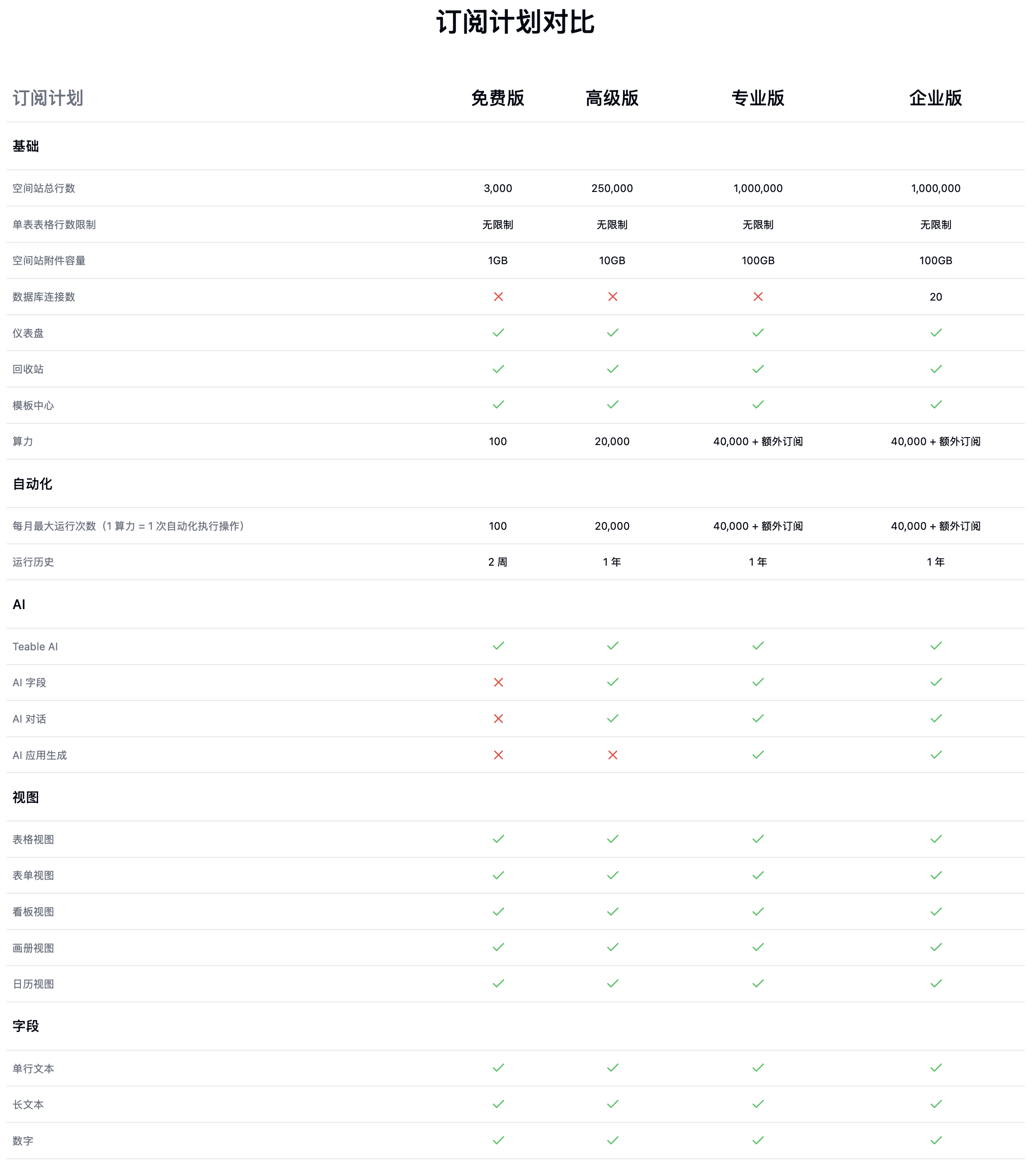 Teable 截图 2
